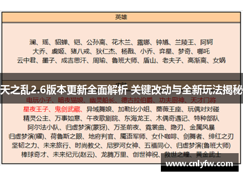 天之乱2.6版本更新全面解析 关键改动与全新玩法揭秘